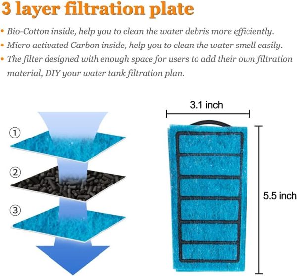 PULACO Aquarium Internal Filter 3 to 20 Gallons, for Turtle Tanks, Reptiles, Amphibians, Frog, Cichlids, Newt or Fish Tank - Image 2