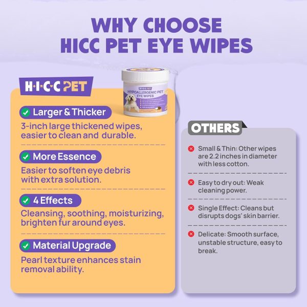 HICC PET Eyes Wipes for Dogs & Cats - Gently Remove Tear Stain, Eye Debris, Discharge, Mucus Secretions - Coconut Oil Pet Cleaning Grooming Deodorizing Wipes for Eyes, Wrinkle, Face - 100pcs - Image 6