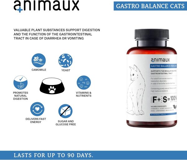 animaux - Gastro Balance for Cats, Supports Gastro-intestinal Tract, Prevents Diarrhoea, Constipation, Hairballs & Flatulence, supplementary probiotics, 90 chewable Tablets, 90 Days Supply - Image 2