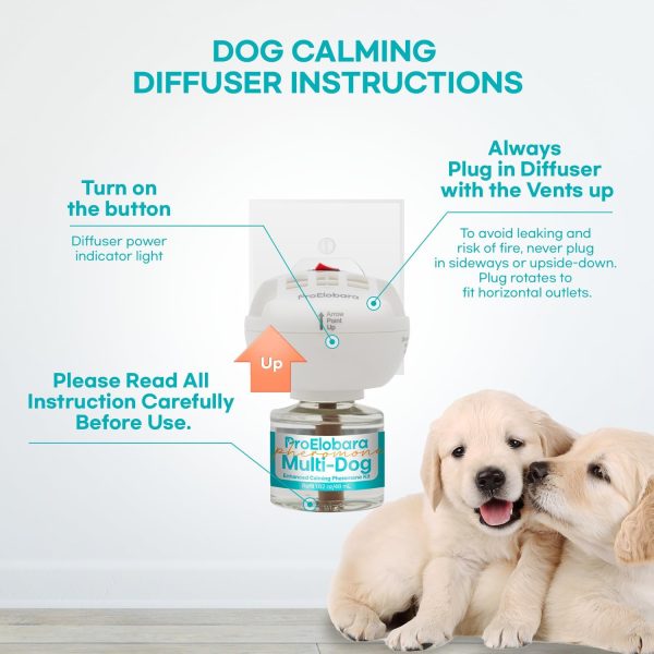 Dog Calming Pheromone Diffuser: Dog Calming Pheromones Plug Diffuser - Reduces Stress & Anxiety Calming Pheromone Diffuser for Dogs - Calm Dogs 60 Supply - Image 7