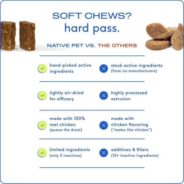 Native Pet Dog Allergy Chews - Dog Itchy Skin Treatment - Anti Itch for Dogs - Dog Allergy Relief - Itch Relief & Allergy Relief for Dogs Itching - Dog Probiotics for Itchy Skin - 30 Chews - Image 4