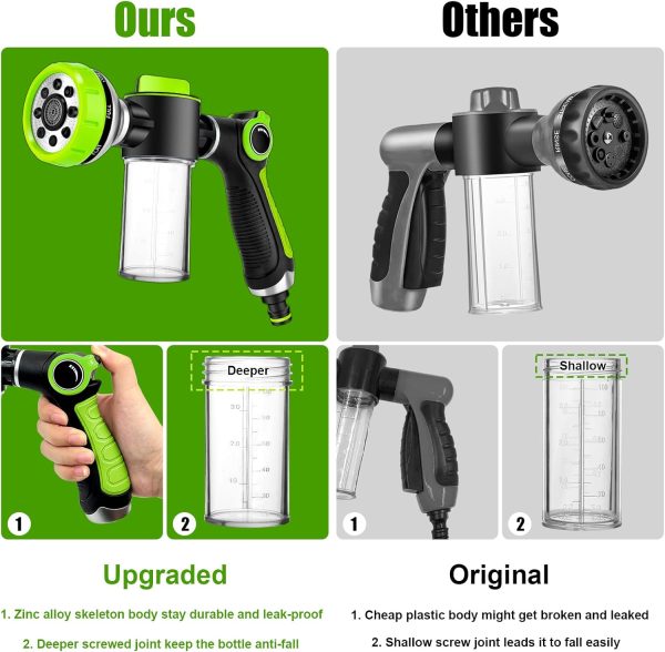 Upgraded Dog Wash Hose Attachment, 8-in-1 Sprayer Mode Garden Hose Nozzle with Pet Grooming Glove and 100cc Soap Dispenser Bottle, Adopted in Watering Flowers, Car Wash, Dog and Horse Showering - Image 4