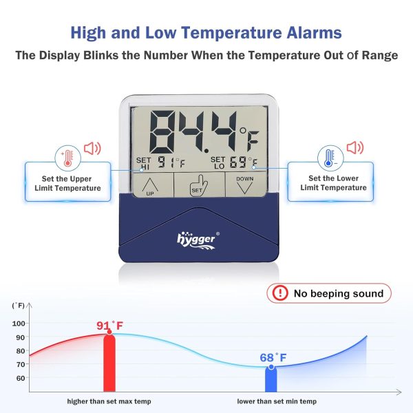 hygger Digital Aquarium Thermometer High and Low Temperature Alarm Sensor Gauge with LCD Touchscreen Stickable Fish Tank Thermometer for Saltwater, Freshwater, Fish, Amphibians, Reptiles - Image 4