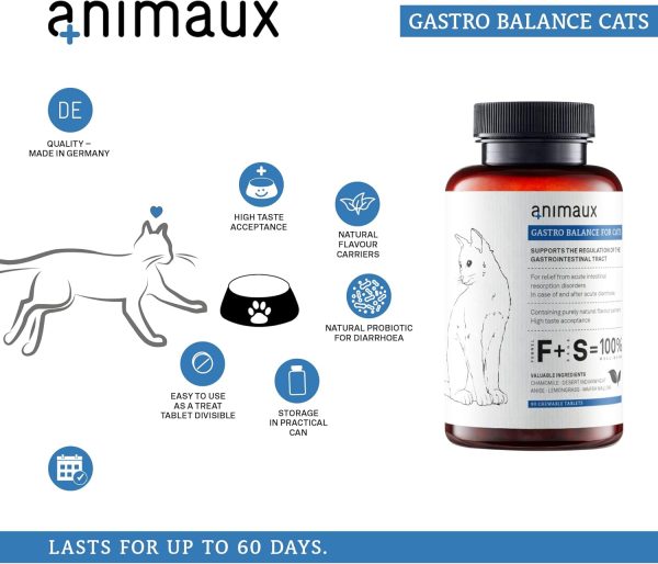 animaux - Gastro Balance for Cats, Supports Gastro-intestinal Tract, Prevents Diarrhoea, Constipation, Hairballs & Flatulence, supplementary probiotics, 90 chewable Tablets, 90 Days Supply - Image 3