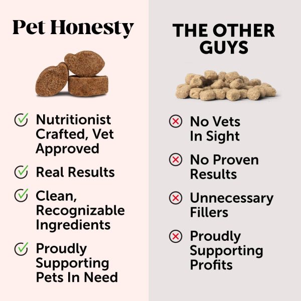 Pet Honesty Allergy Itch Relief for Dogs - Dog Allergy Support Immunity Supplement - Dog Allergy Chews, Probiotics for Dogs, Seasonal Allergies, Skin and Coat Supplement - Peanut Butter (90ct) - Image 9