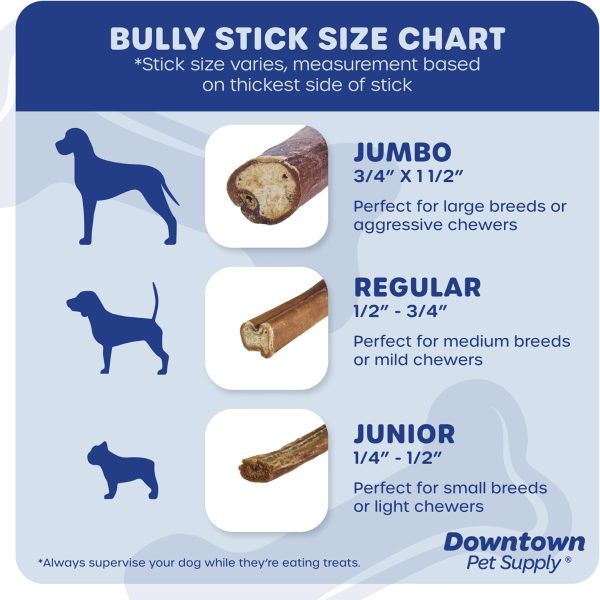 Downtown Pet Supply 12-inch Bully Sticks for Large Dogs, Pack of 20 - Single Ingredient, Rawhide Free Dog Chews for Aggressive Chewers - Nutrient-Rich and Odor Free Bully Sticks for Dogs - Beef - Image 3