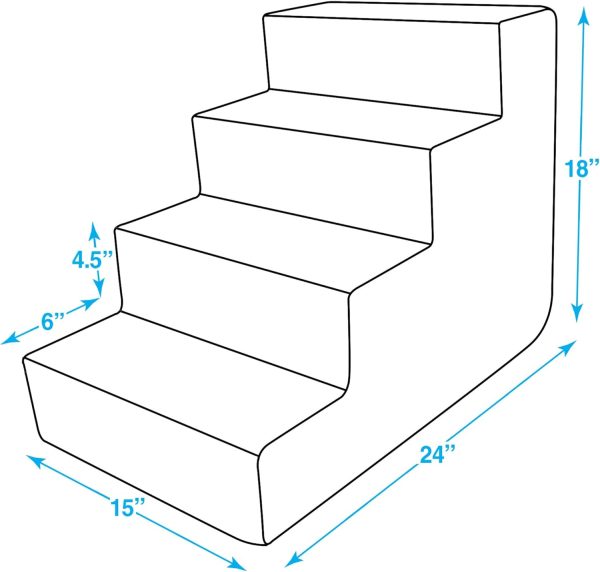 Best Pet Supplies Dog Stairs for Small Dogs & Cats, Foam Pet Steps Portable Ramp for Couch Sofa and High Bed Non-Slip Balanced Indoor Step Support, Paw Safe No Assembly - Ash Gray Linen, 4-Step - Image 2