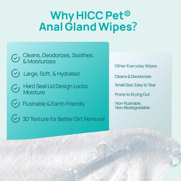 HICC PET Wipes for Dogs & Cats, Cleansing Deodorizing & Soothing Allergy Infections Anal Gland Pets Wipes with Coconut Oil - Dog Grooming Wipes for Butt and Paw - Hypoallergenic & Vet Recommended - Image 6