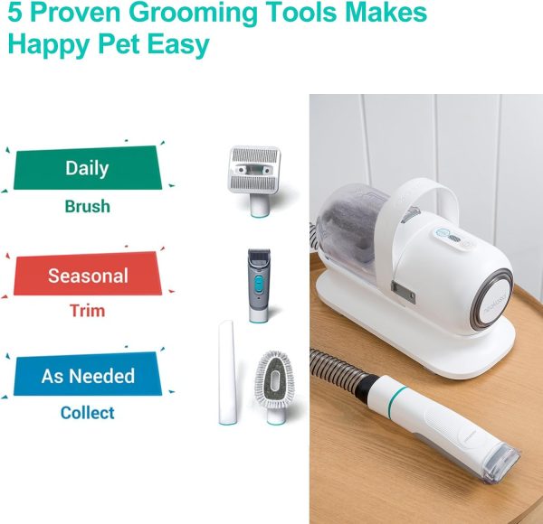 neabot Neakasa P1 Pro Pet Grooming Kit & Vacuum Suction 99% Pet Hair, Professional Clippers with 5 Proven Grooming Tools for Dogs Cats and Other Animals - Image 2