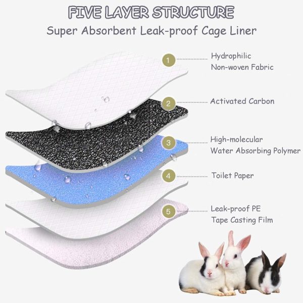 Tfwadmx Rabbit Pee Pads 18" x 24" 100 Pcs Guinea Pig Super Absorbent Cage Liners Bunny Disposable Black Carbon Diapers Small Animal Training Accessories with Quick-Dry Surface - Image 4