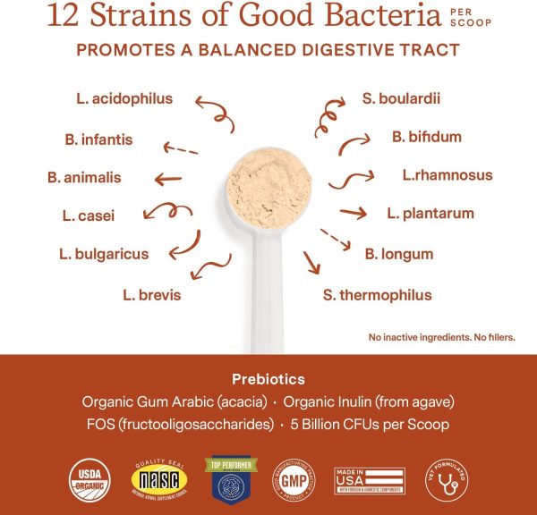 Fera Pet Organics Probiotics for Dogs & Cats - Vet Created - Cat & Dog Probiotic Supplement - 12 Strains & Prebiotics for Pet’s Digestion - 60 Scoops​ - Image 3