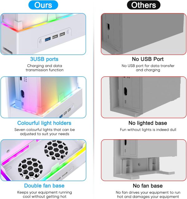 Wall Mount Holder for Xbox Series S, MENEEA Wall Mount Kit Accessories with Cooling Bracket, RGB LED Light Strip, USB Port, Controller Hook for Series S - Image 5