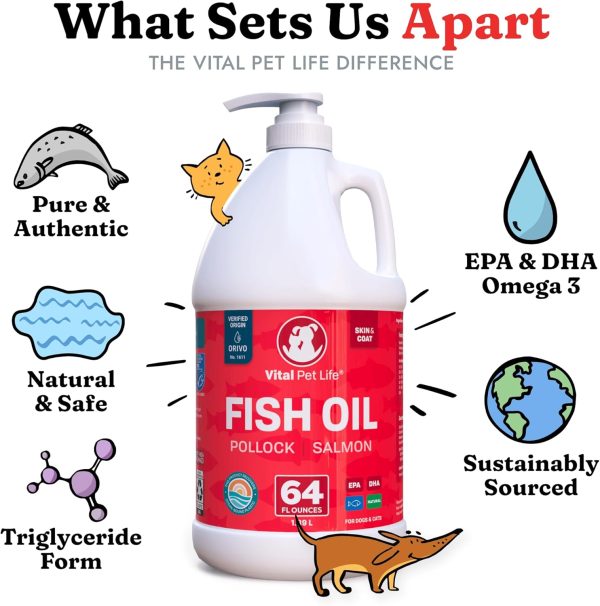 Fish Oil for Dogs - Healthy Skin & Coat, Salmon, Pollock, All Natural Supplement for Pets, Itching Scratching Allergy & Inflammation Defense, Omega 3 EPA DHA, Brain & Heart Health, 64 oz - Image 4