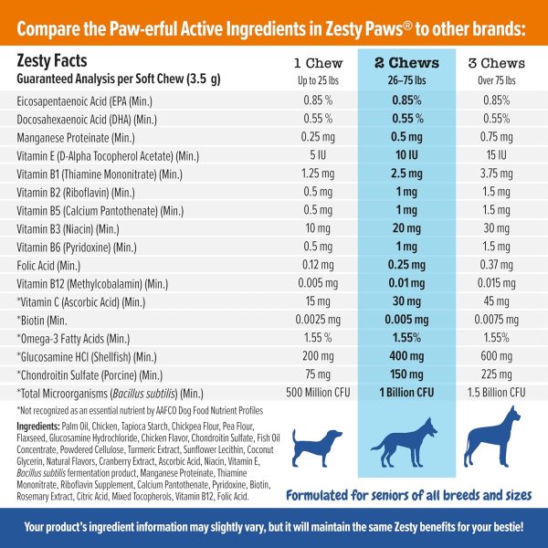 Zesty Paws Senior Dog Multivitamin Treats - Glucosamine for Dogs + Digestive Enzymes & Probiotics - Grain Free Dog Vitamins for Skin & Coat + Immune Health Chicken - Advanced - 90ct - Image 4