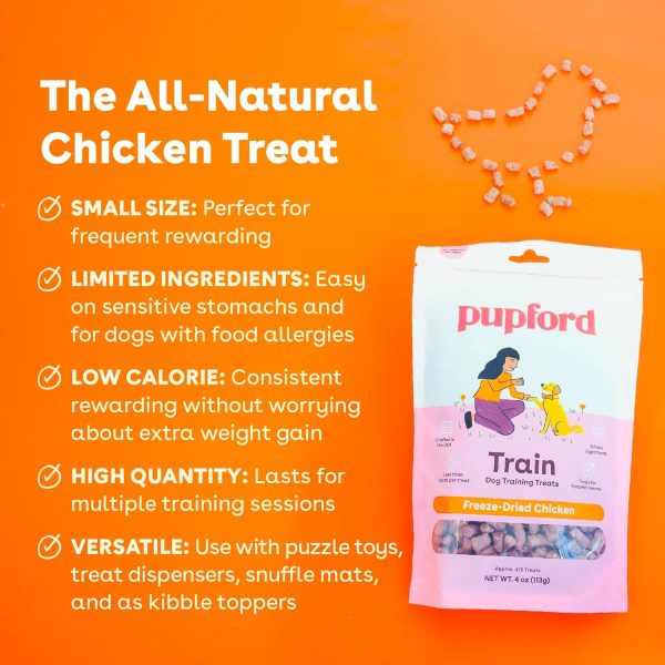 Pupford Freeze Dried Training Treats for Dogs & Puppies, 475+ Two Ingredient Bites (Chicken, 4 oz) - Image 2