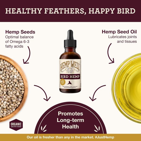 Organic Hemp Well Bird Hemp Oil – 2 Ounces. Parrot, Parakeet, Cockatiel and All Birds for Supporting Health, Feather Plucking, Destructive Behavior Reduction, Immune Support, and Relaxation. - Image 2