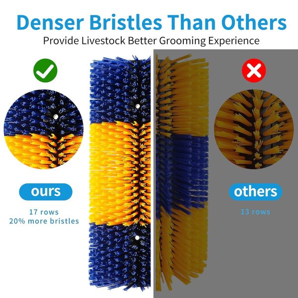 Livestock Scratch Brush, 2 Pcs Cow Brush with 4 Screws, Cattle Scratcher, Horse Brushes for Grooming, Cattle Supplies for Horse, Goat, Cow, Pig Scratching Itch Relief (Blue & Yellow) - Image 3